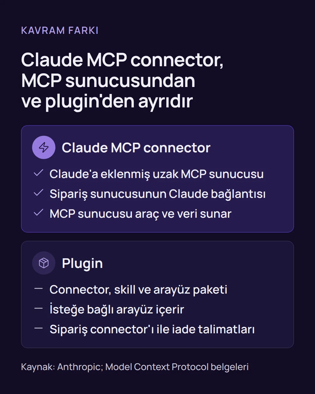 claude mcp connector - Claude MCP Connector Nedir? 12 Maddelik Kontrol Listesi Karşılaştırma: Claude MCP connector, Claude'a eklenmiş uzak MCP sunucusudur; plugin ise connector, skill ve isteğe bağlı arayüzden oluşan pakettir.