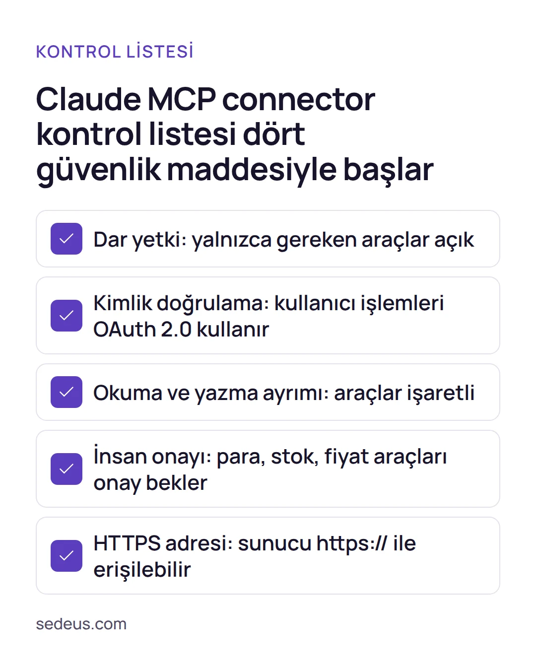 Kontrol listesi: Claude MCP connector güvenliği için dar yetki, kimlik doğrulama, okuma ve yazma ayrımı ile insan onayı kontrol edilir.