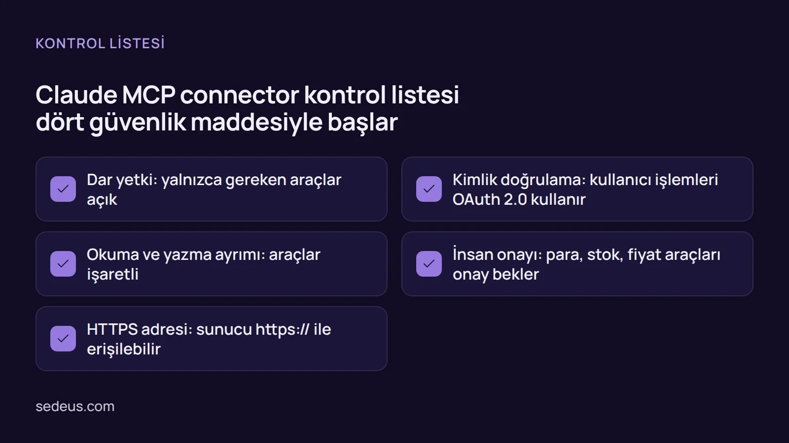 Kontrol listesi: Claude MCP connector güvenliği için dar yetki, kimlik doğrulama, okuma ve yazma ayrımı ile insan onayı kontrol edilir.