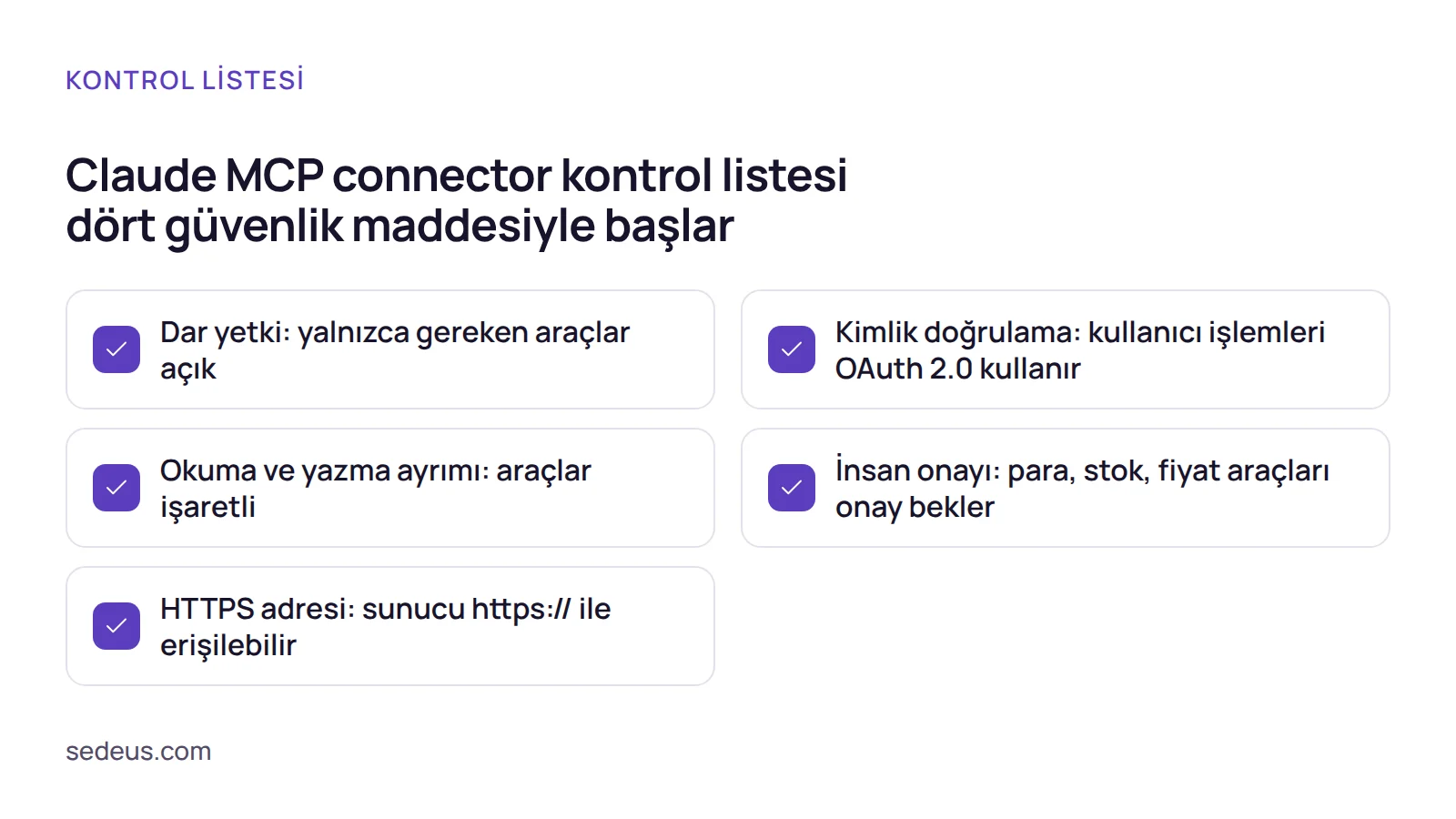 Kontrol listesi: Claude MCP connector güvenliği için dar yetki, kimlik doğrulama, okuma ve yazma ayrımı ile insan onayı kontrol edilir.