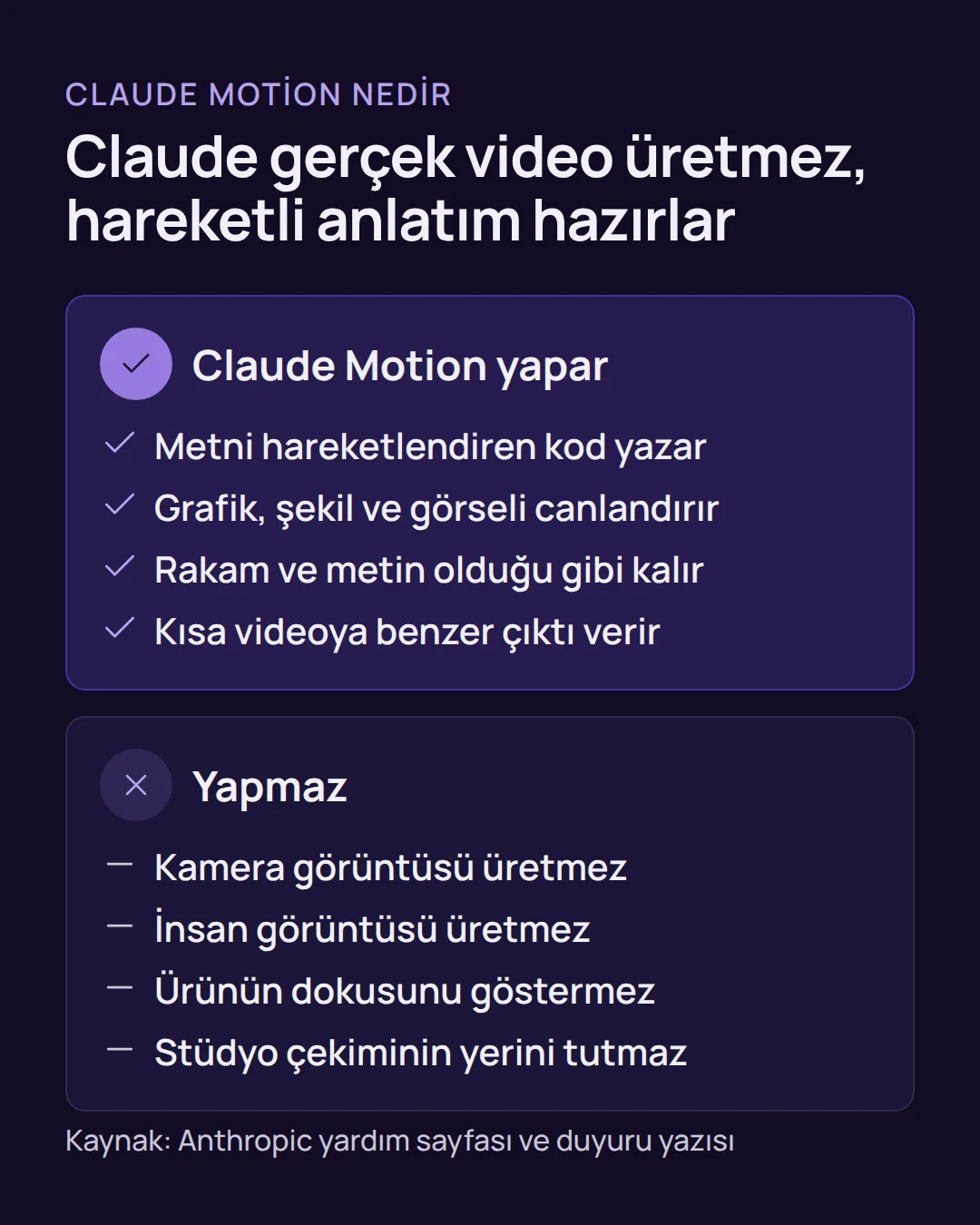 claude video generation - Claude Video Generation Var mı? Motion Rehberi 2026 Karşılaştırma: claude video generation aramasında beklenen gerçek video ile Claude Motion'ın kodla ürettiği hareketli anlatım.