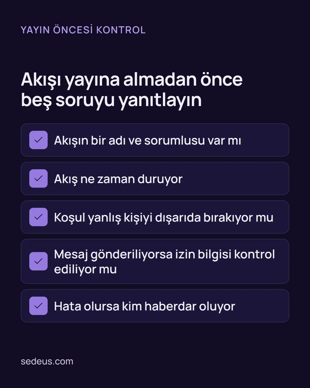 crm otomasyonu örnekleri - CRM Otomasyonu Örnekleri: 25 Hazır Akış, Tablo ve Kurulum Kontrol listesi: crm iş akışı yayına alınmadan önce sahip, durma koşulu, test, izin ve hata bildirimi kontrol edilir.