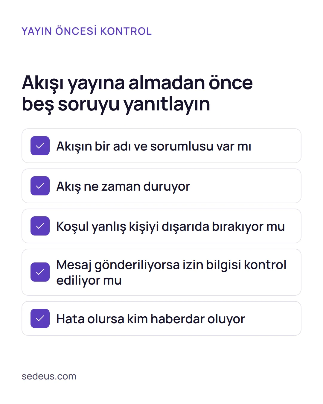 Kontrol listesi: crm iş akışı yayına alınmadan önce sahip, durma koşulu, test, izin ve hata bildirimi kontrol edilir.