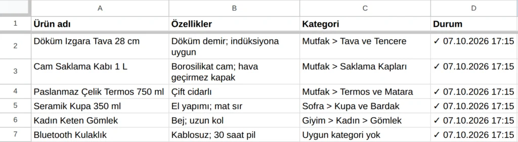 Kategoriler sekmesi: ürün adı ve özelliklere göre C sütununda listedeki kategori; listede karşılığı olmayan Bluetooth kulaklık için Uygun kategori yok