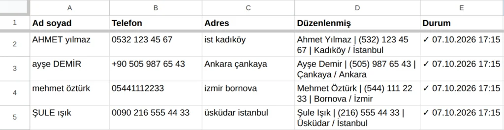 Müşteriler sekmesi: karışık yazılmış ad, telefon ve adreslerin D sütununda tek biçime getirilmiş hâli
