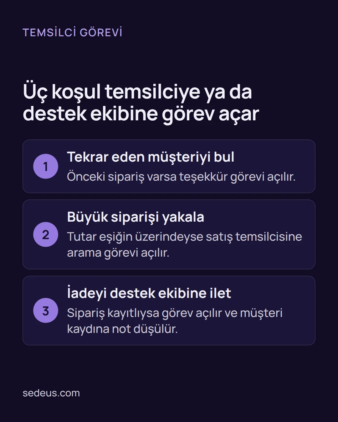 e-ticaret crm entegrasyonu - E-ticaret CRM Entegrasyonu: ikas, Ticimax, İdeasoft, T-Soft Adımlar: e-ticaret crm entegrasyonunda tekrar eden müşteri, büyük sipariş ve iade için tetikleyici, koşul ve görev kuralları.