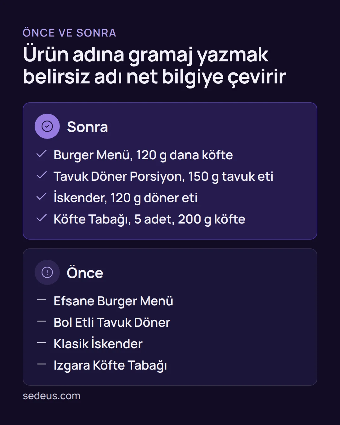 et ürünü gramaj bilgisi - Et Ürünü Gramaj Bilgisi: E-Ticaret İçin 12 Maddelik Liste Karşılaştırma: et ürünü gramaj bilgisi yazılmadan önceki ve yazıldıktan sonraki ürün adları.