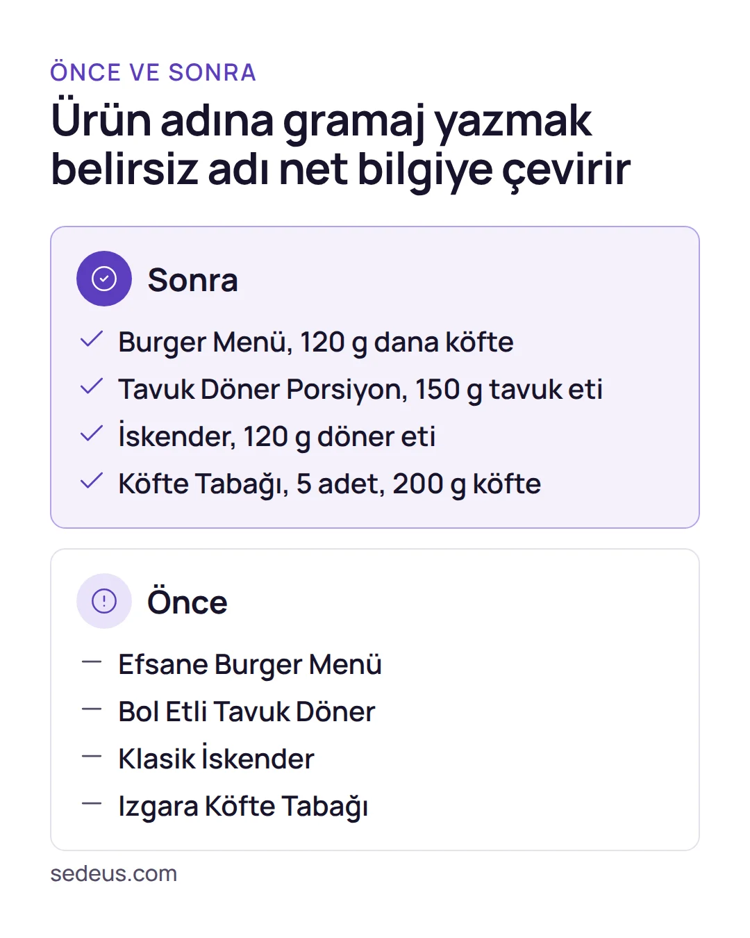 Karşılaştırma: et ürünü gramaj bilgisi yazılmadan önceki ve yazıldıktan sonraki ürün adları.