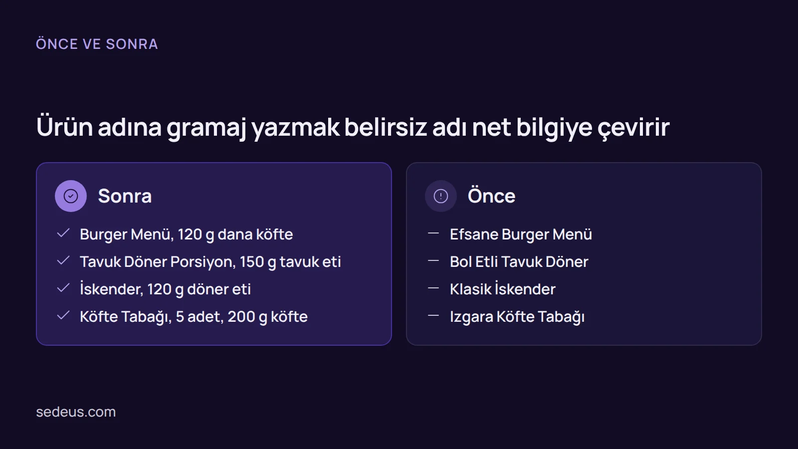 Karşılaştırma: et ürünü gramaj bilgisi yazılmadan önceki ve yazıldıktan sonraki ürün adları.