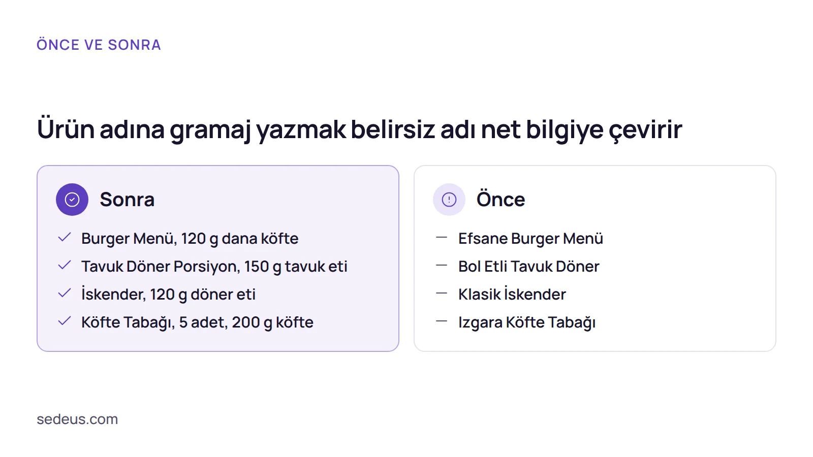 Karşılaştırma: et ürünü gramaj bilgisi yazılmadan önceki ve yazıldıktan sonraki ürün adları.