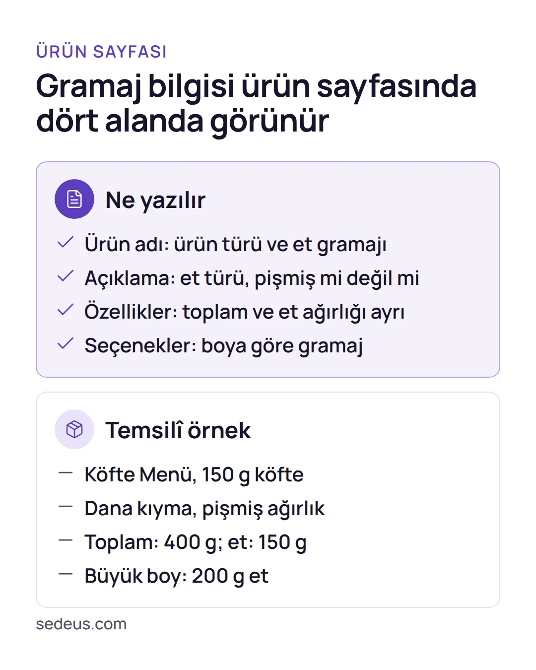 Karşılaştırma: ürün sayfasında gramaj bilgisinin yazılacağı alanlar ve temsilî örnekler.