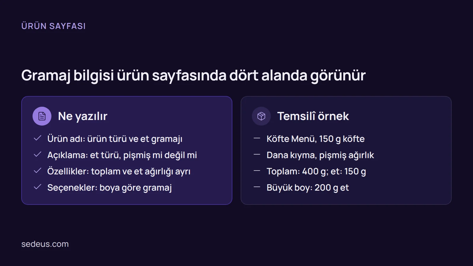 Karşılaştırma: ürün sayfasında gramaj bilgisinin yazılacağı alanlar ve temsilî örnekler.