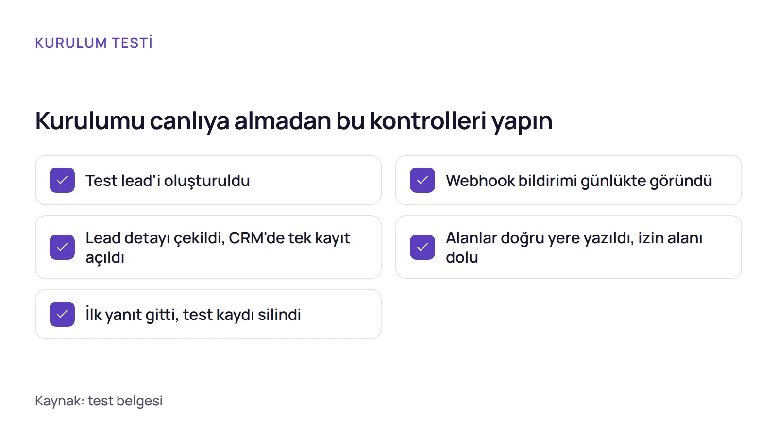 Kontrol listesi: test lead'i oluşturmaktan test kaydını silmeye kadar CRM aktarımını doğrulayan beş madde.