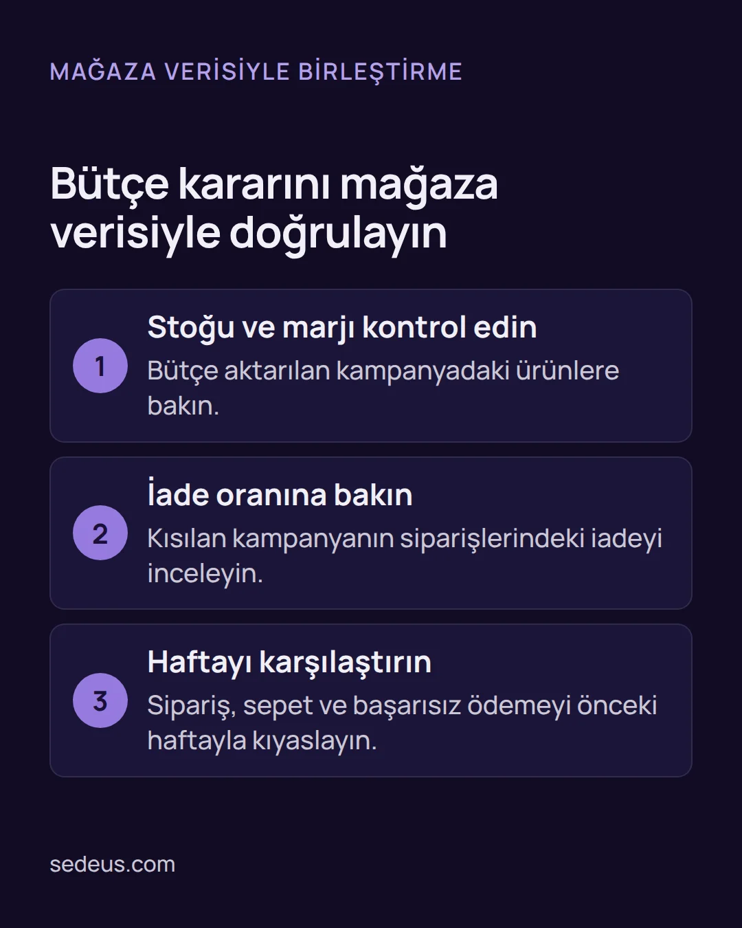 google ads holistic ve growth modu - Google Ads Holistic ve Growth Modu Nedir? 2026 Rehberi Adım listesi: reklam bütçesi kararını stok, iade oranı ve sipariş verisiyle birleştirmenin üç adımı gösterilir.