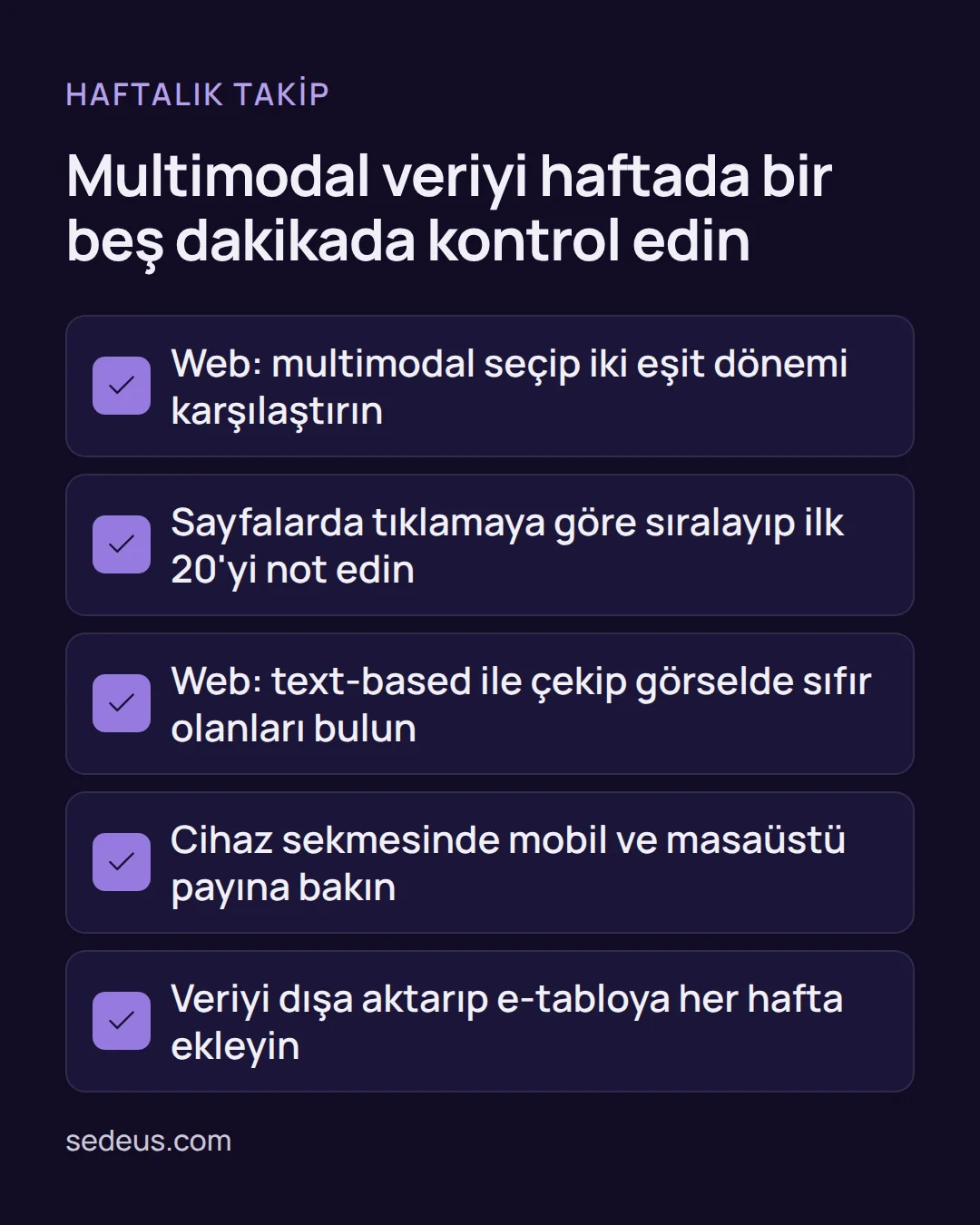 google search console multimodal filtresi - Google Search Console Multimodal Filtresi Nedir? Ne Yapmalı? Kontrol listesi: Multimodal veriyi haftalık izlemek için arama türü seçimi, sayfa sıralaması, cihaz bakışı ve dışa aktarma maddeleri.