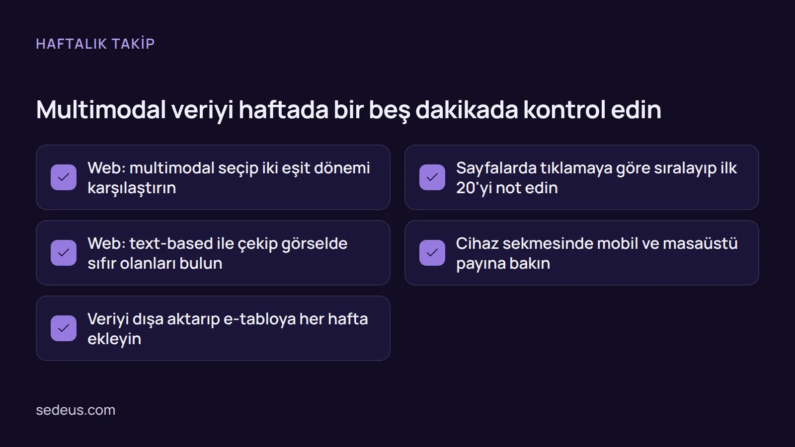Kontrol listesi: Multimodal veriyi haftalık izlemek için arama türü seçimi, sayfa sıralaması, cihaz bakışı ve dışa aktarma maddeleri.