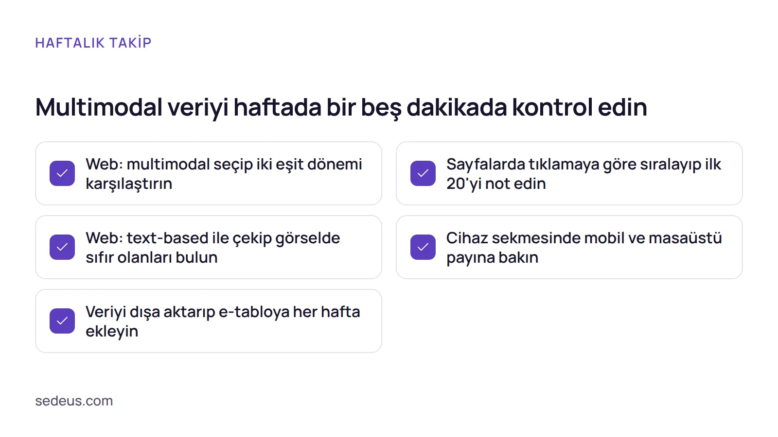 Kontrol listesi: Multimodal veriyi haftalık izlemek için arama türü seçimi, sayfa sıralaması, cihaz bakışı ve dışa aktarma maddeleri.