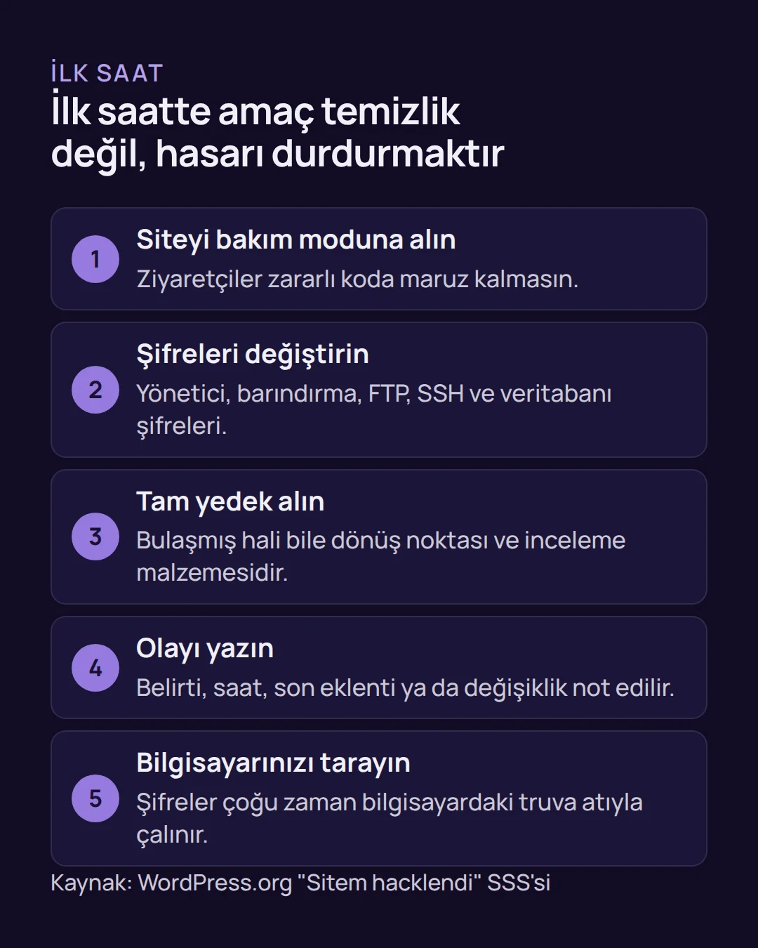 Adım listesi: hacklenmiş WordPress sitesi nasıl temizlenir sorusundan önce ilk saatte bakım modu, şifre değişimi, yedek ve not alma adımları yapılır.