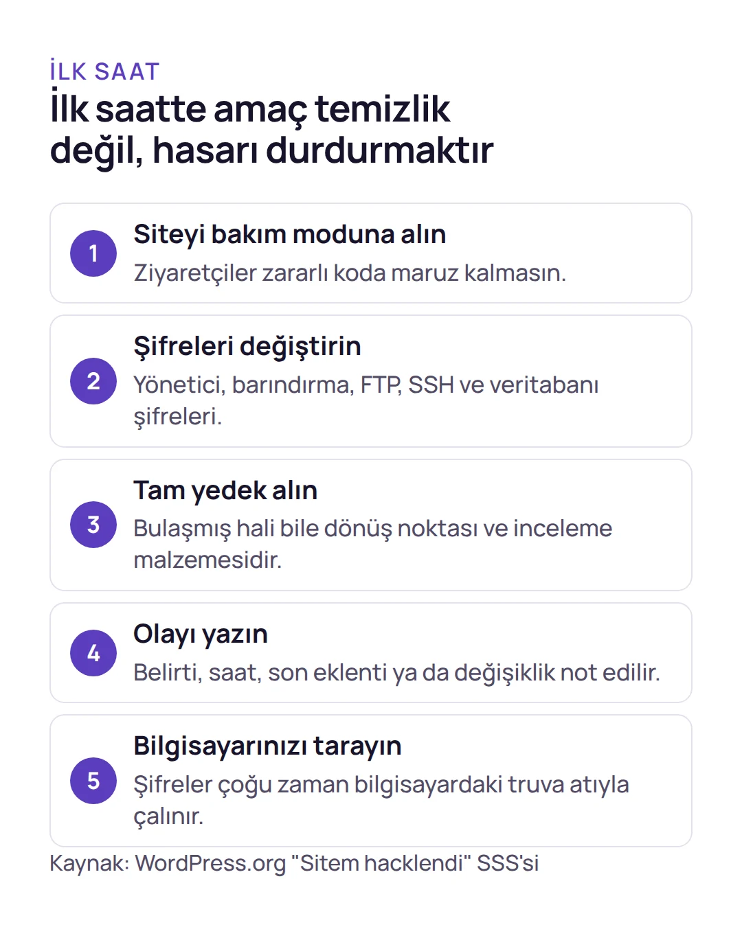 Adım listesi: hacklenmiş WordPress sitesi nasıl temizlenir sorusundan önce ilk saatte bakım modu, şifre değişimi, yedek ve not alma adımları yapılır.