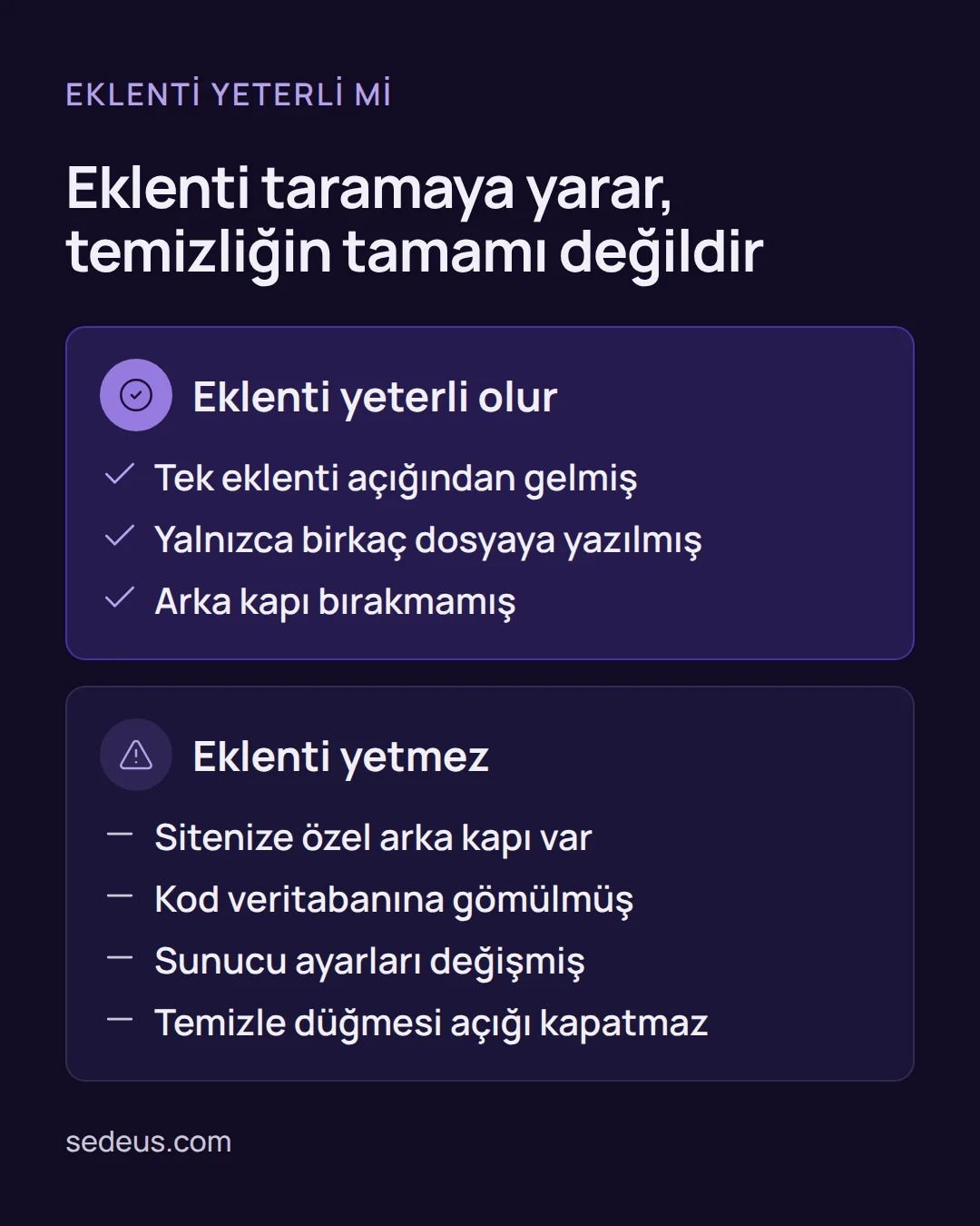 Karşılaştırma: WordPress malware temizleme eklentisinin yeterli olduğu durum ile yetersiz kaldığı durumlar yan yana gösterilir.