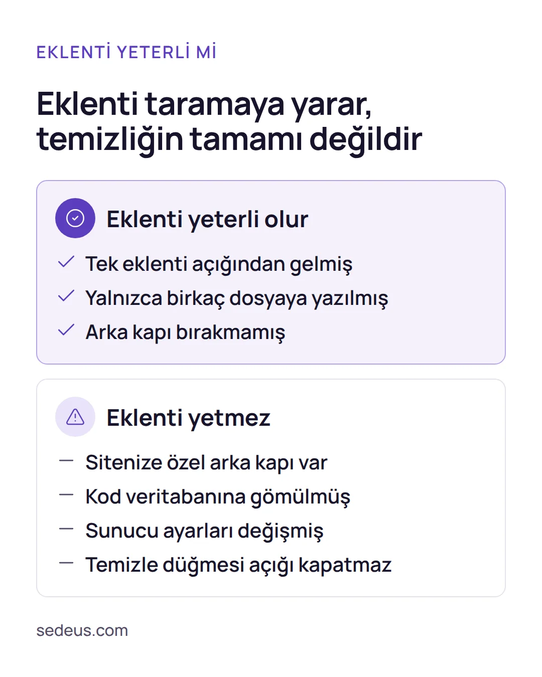 Karşılaştırma: WordPress malware temizleme eklentisinin yeterli olduğu durum ile yetersiz kaldığı durumlar yan yana gösterilir.