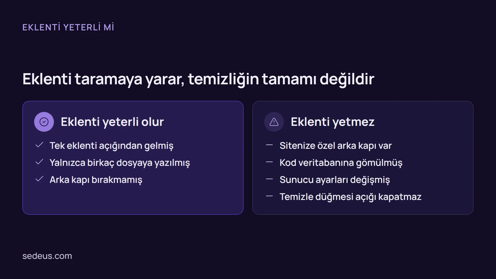 Karşılaştırma: WordPress malware temizleme eklentisinin yeterli olduğu durum ile yetersiz kaldığı durumlar yan yana gösterilir.