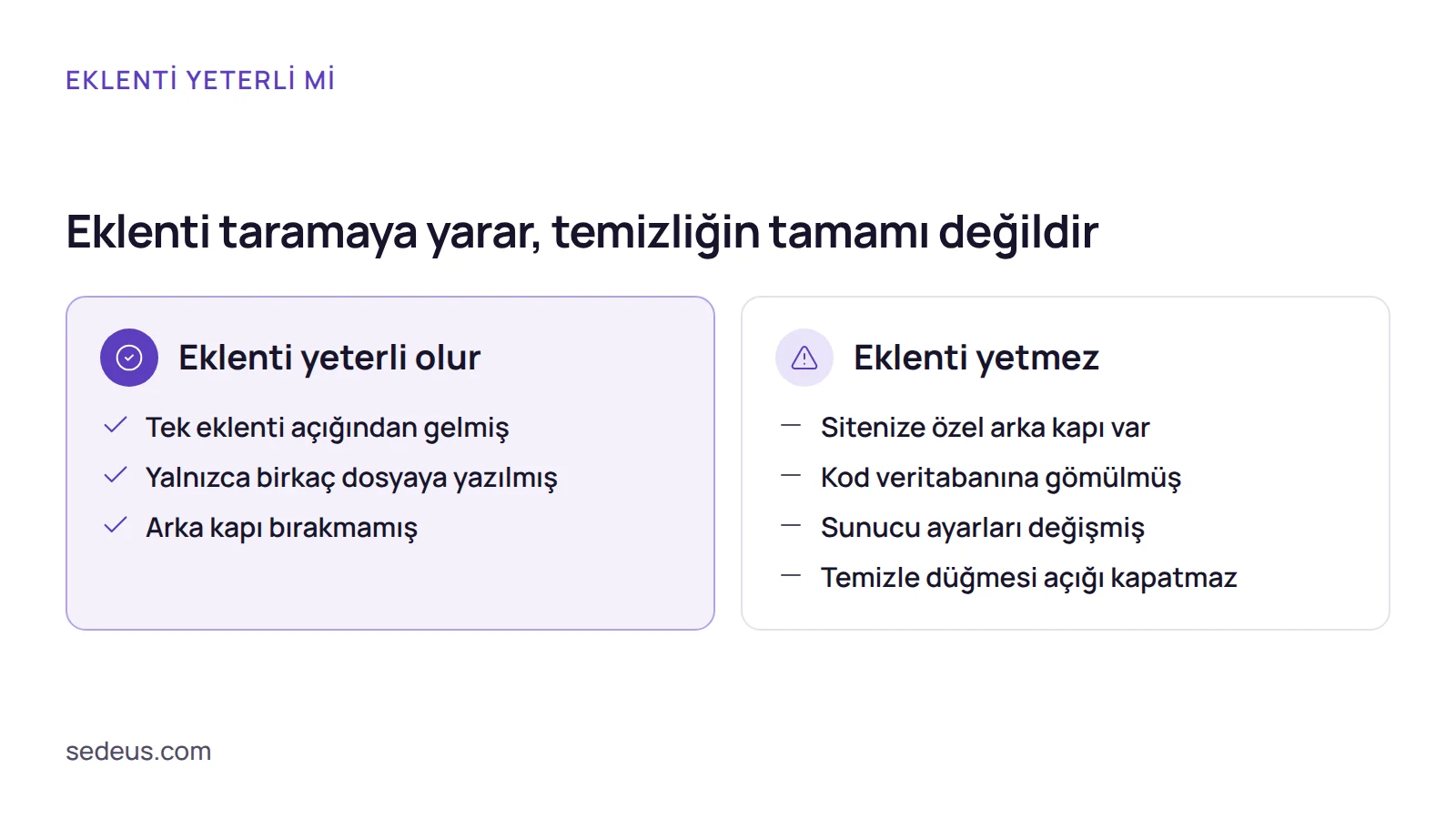 Karşılaştırma: WordPress malware temizleme eklentisinin yeterli olduğu durum ile yetersiz kaldığı durumlar yan yana gösterilir.