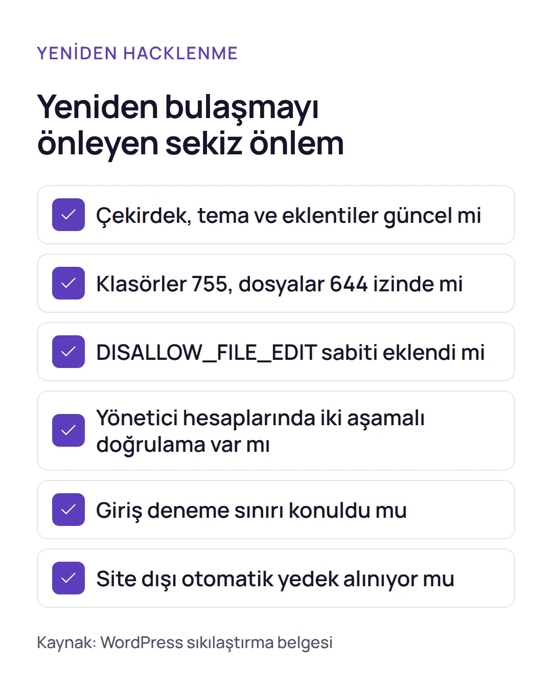 Kontrol listesi: hacklenmiş WordPress sitesinin yeniden bulaşmaması için güncelleme, dosya izinleri, iki aşamalı doğrulama ve yedek önlemleri.