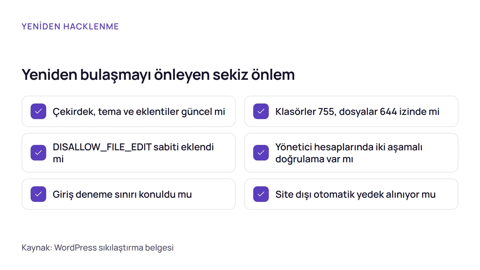 Kontrol listesi: hacklenmiş WordPress sitesinin yeniden bulaşmaması için güncelleme, dosya izinleri, iki aşamalı doğrulama ve yedek önlemleri.