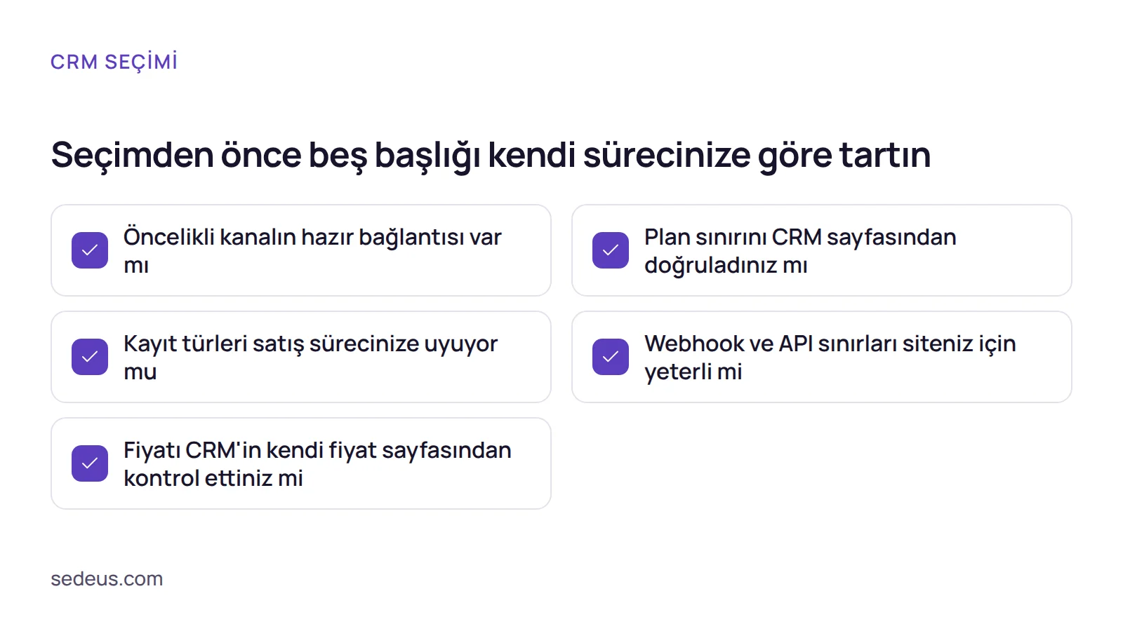 Kontrol listesi: kanallar, plan şartları, veri düzeni, entegrasyon ihtiyacı ve maliyet başlıklarıyla CRM seçimi için bakılacak maddeler.