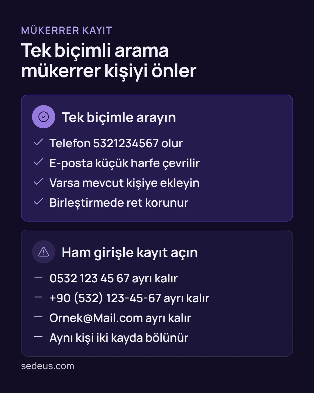 iys entegrasyonu - İYS Entegrasyonu: CRM'de İzin ve Mükerrer Kayıt Yönetimi Karşılaştırma: crm mükerrer kayıt oluşmaması için tek biçimli arama ile ham girişle kayıt açmanın farkı.