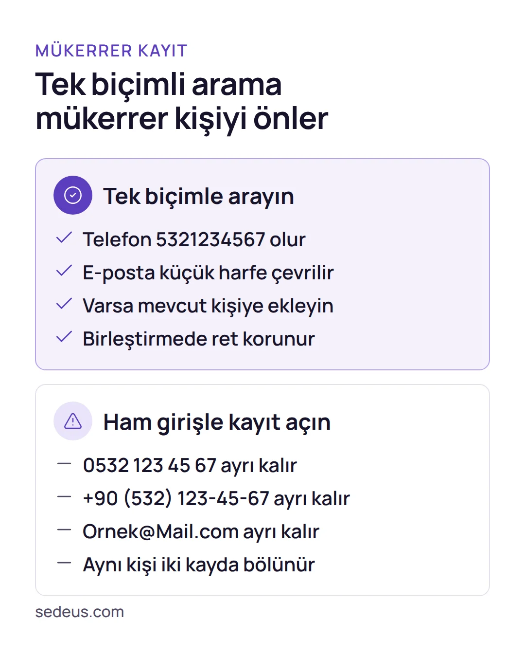 Karşılaştırma: crm mükerrer kayıt oluşmaması için tek biçimli arama ile ham girişle kayıt açmanın farkı.