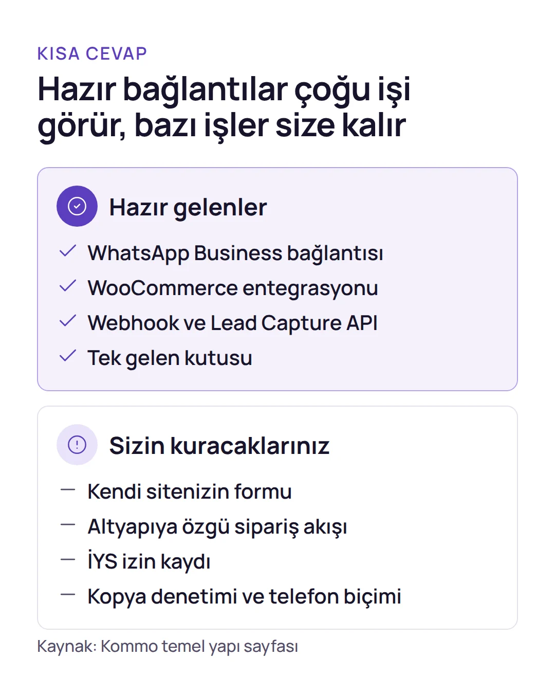 Karşılaştırma: kommo crm hazır bağlantılarla gelen veriyi ve kurulumda sizin üstlendiğiniz işleri iki sütunda gösterir.