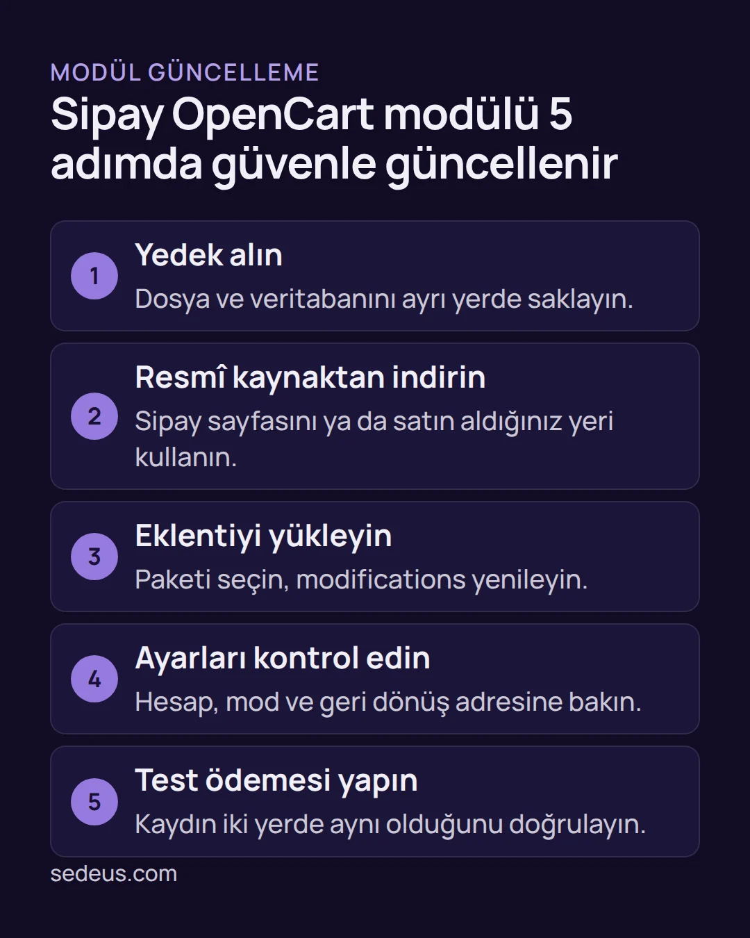 sipay opencart güvenlik açığı - Sipay OpenCart Güvenlik Açığı: Modülü 5 Adımda Güncelleyin Adım listesi: Sipay OpenCart modül güncellemesinin yedekten test ödemesine uzanan beş adımı.