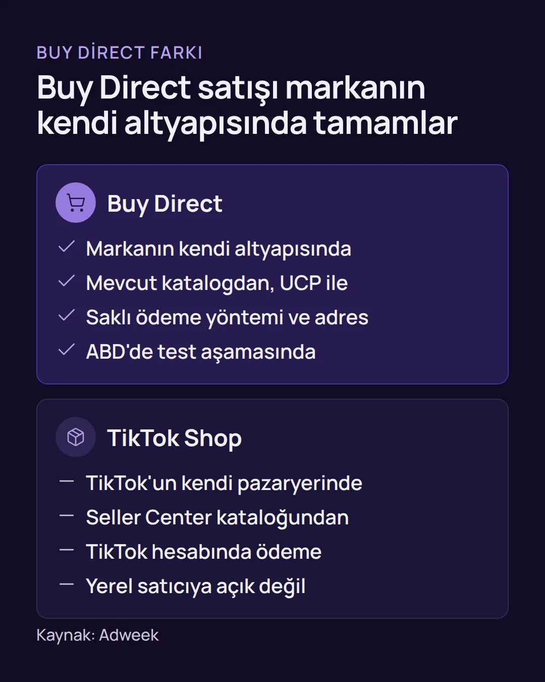 Karşılaştırma: Buy Direct satışı markanın kendi e-ticaret altyapısında tamamlarken TikTok Shop satışı TikTok'un kendi pazaryerinde tamamlar.
