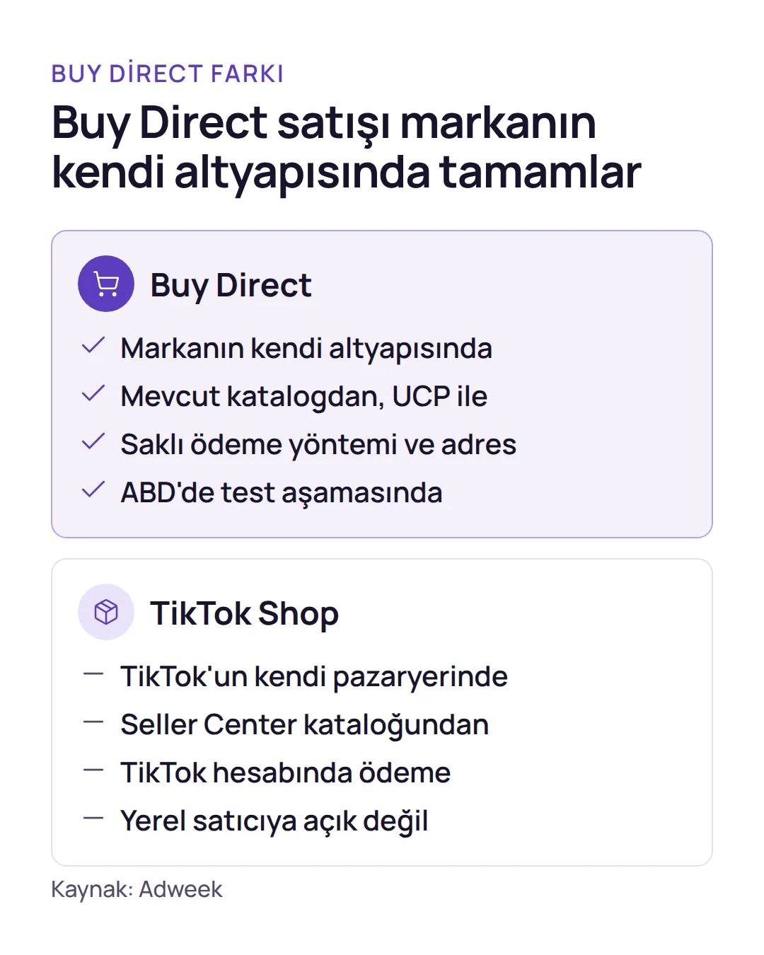 Karşılaştırma: Buy Direct satışı markanın kendi e-ticaret altyapısında tamamlarken TikTok Shop satışı TikTok'un kendi pazaryerinde tamamlar.