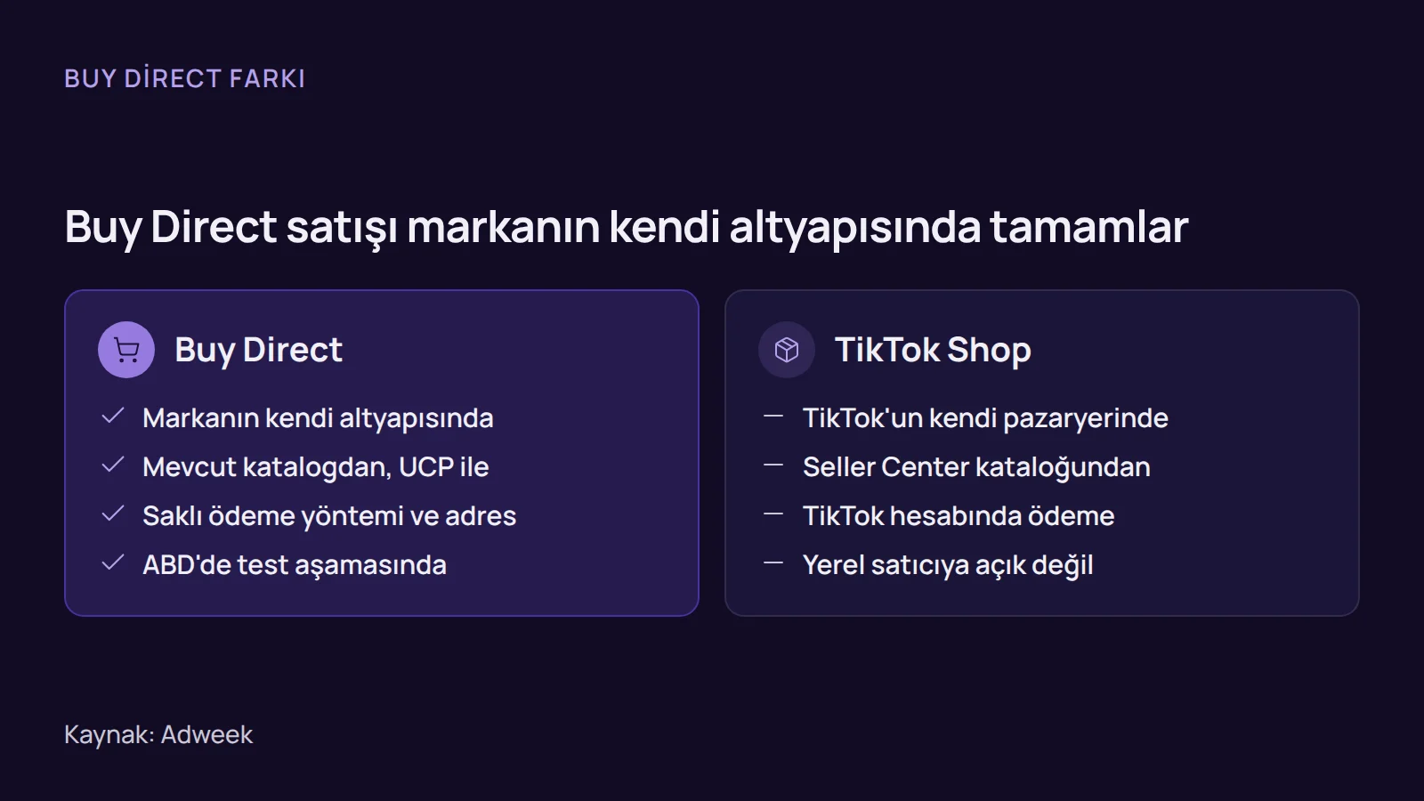 Karşılaştırma: Buy Direct satışı markanın kendi e-ticaret altyapısında tamamlarken TikTok Shop satışı TikTok'un kendi pazaryerinde tamamlar.
