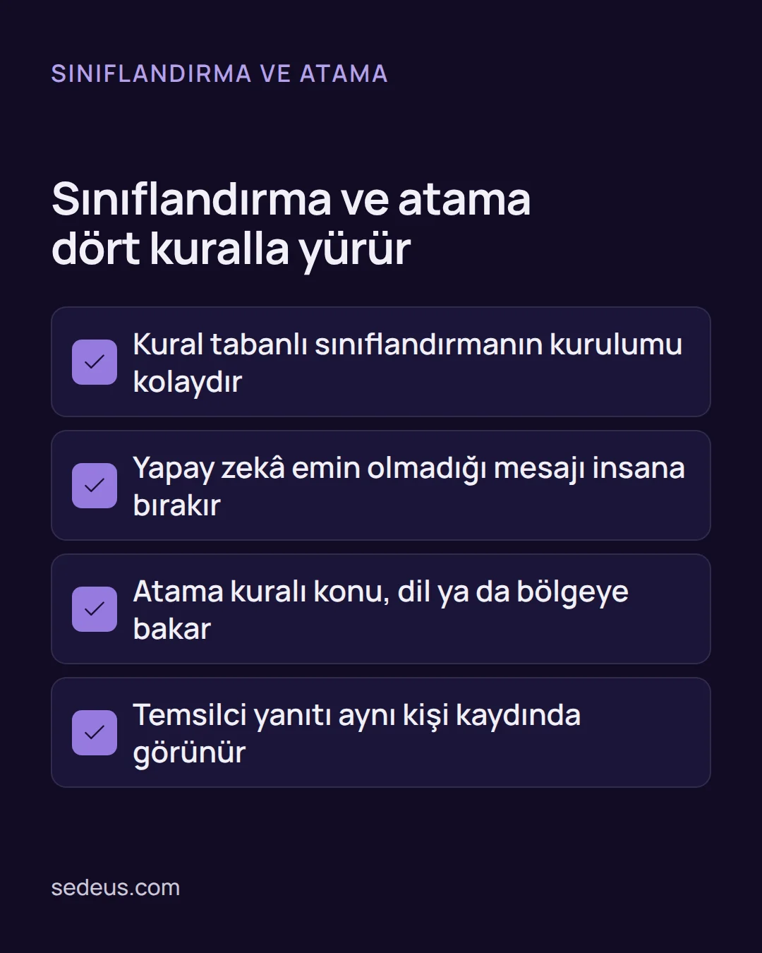 Kontrol listesi: WhatsApp business api crm kaydında sınıflandırma ve atama için kural tabanlı, yapay zekâ, atama ve iki yönlü kayıt maddeleri.