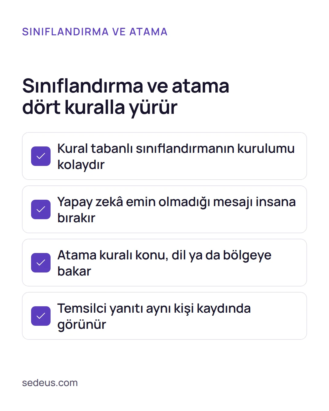 Kontrol listesi: WhatsApp business api crm kaydında sınıflandırma ve atama için kural tabanlı, yapay zekâ, atama ve iki yönlü kayıt maddeleri.