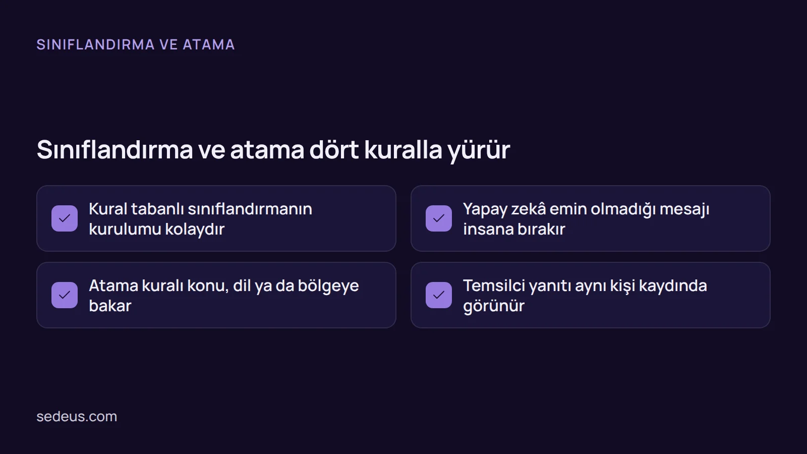 Kontrol listesi: WhatsApp business api crm kaydında sınıflandırma ve atama için kural tabanlı, yapay zekâ, atama ve iki yönlü kayıt maddeleri.