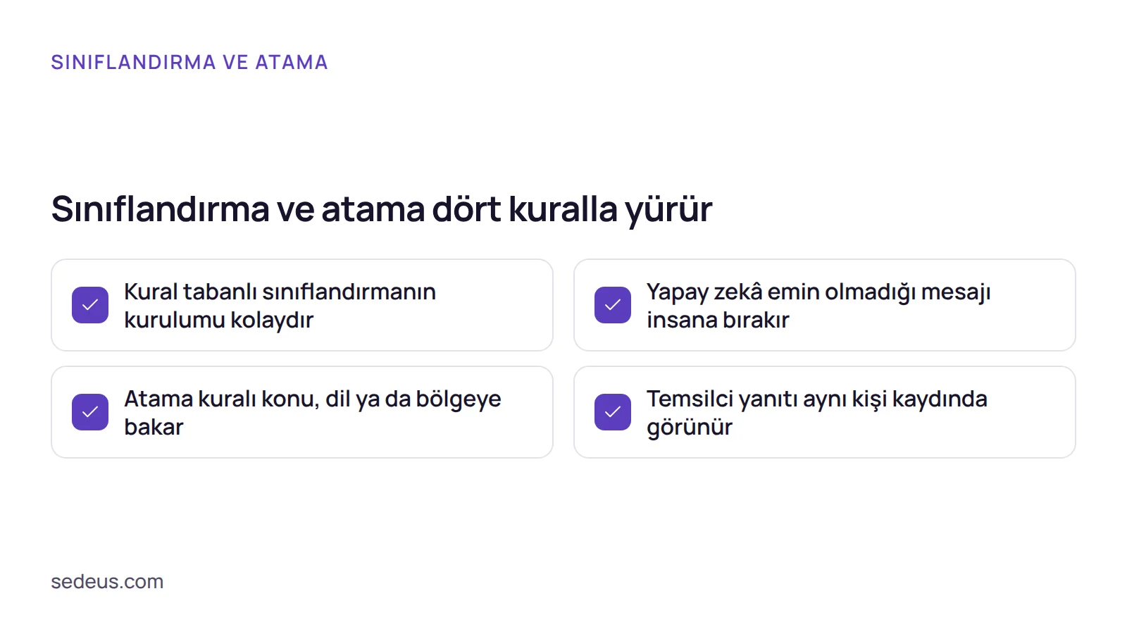 Kontrol listesi: WhatsApp business api crm kaydında sınıflandırma ve atama için kural tabanlı, yapay zekâ, atama ve iki yönlü kayıt maddeleri.