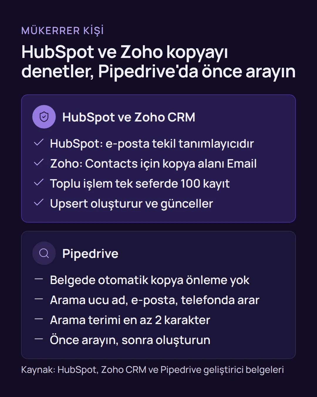woocommerce crm entegrasyonu - WooCommerce CRM Entegrasyonu: Siparişleri CRM'e Aktarma Karşılaştırma: HubSpot ve Zoho CRM'in e-postayla kopya denetimi yapması, Pipedrive'da ise kişiyi oluşturmadan önce aramanın gerekmesi.