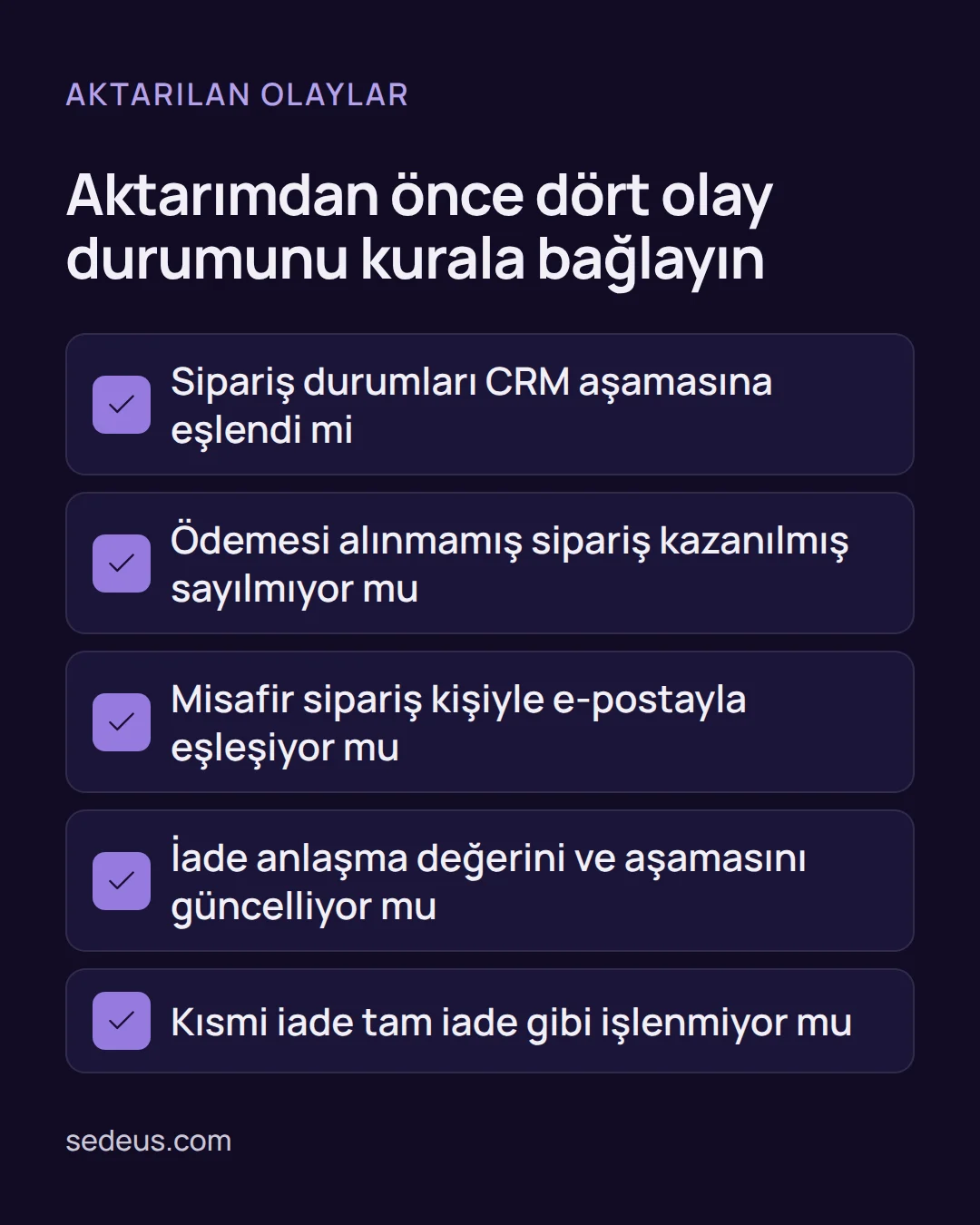 woocommerce crm entegrasyonu - WooCommerce CRM Entegrasyonu: Siparişleri CRM'e Aktarma Kontrol listesi: WooCommerce hubspot entegrasyonu gibi kurulumlarda sipariş durumu, misafir sipariş, iade ve webhook teslim hataları için kontrol maddeleri.