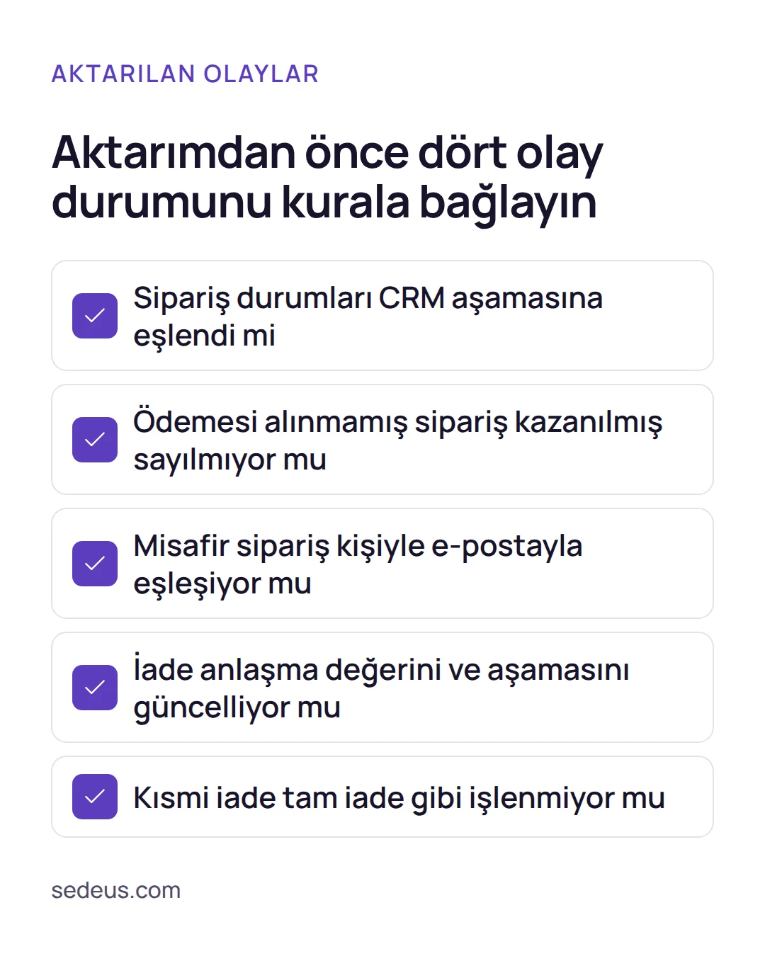Kontrol listesi: WooCommerce hubspot entegrasyonu gibi kurulumlarda sipariş durumu, misafir sipariş, iade ve webhook teslim hataları için kontrol maddeleri.