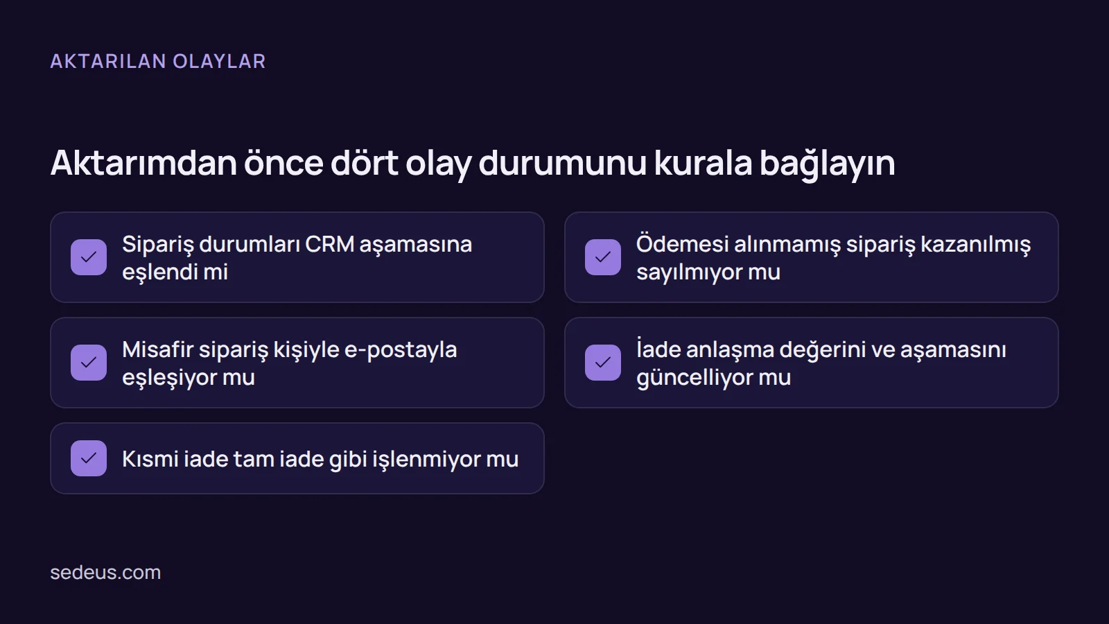 Kontrol listesi: WooCommerce hubspot entegrasyonu gibi kurulumlarda sipariş durumu, misafir sipariş, iade ve webhook teslim hataları için kontrol maddeleri.