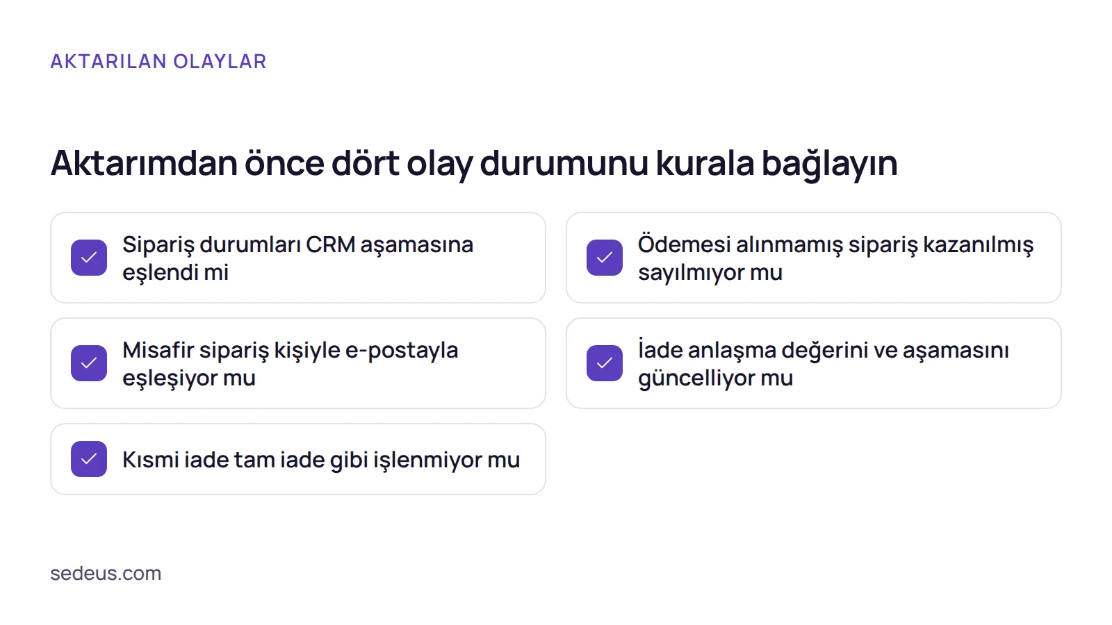 Kontrol listesi: WooCommerce hubspot entegrasyonu gibi kurulumlarda sipariş durumu, misafir sipariş, iade ve webhook teslim hataları için kontrol maddeleri.